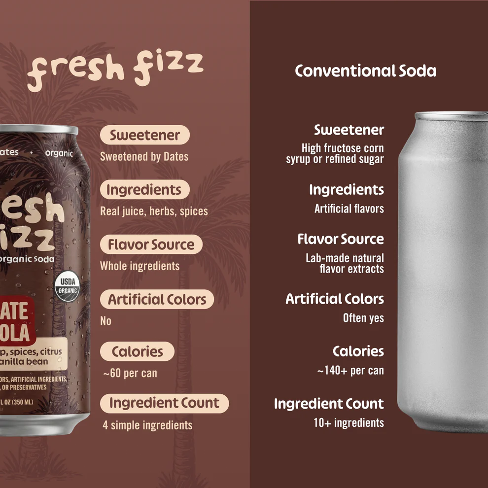 Date Cola - Organic Natural Soda