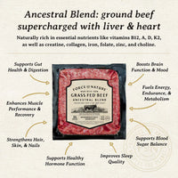 Grass Fed Beef Ancestral Blend 1 lb – Force of Nature