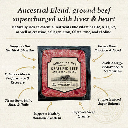 Grass Fed Beef Ancestral Blend 1 lb – Force of Nature
