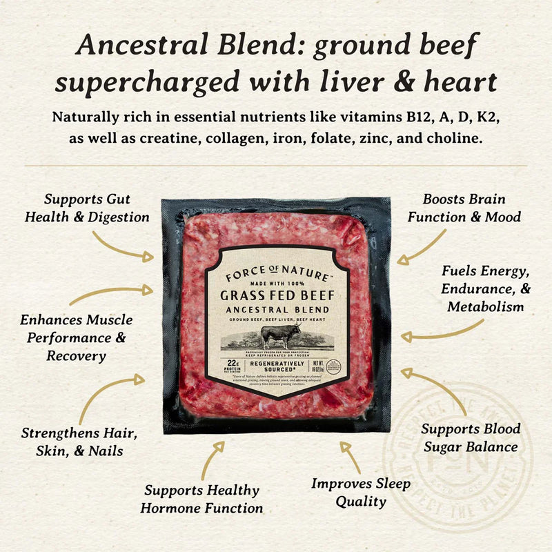 Grass Fed Beef Ancestral Blend 1 lb – Force of Nature
