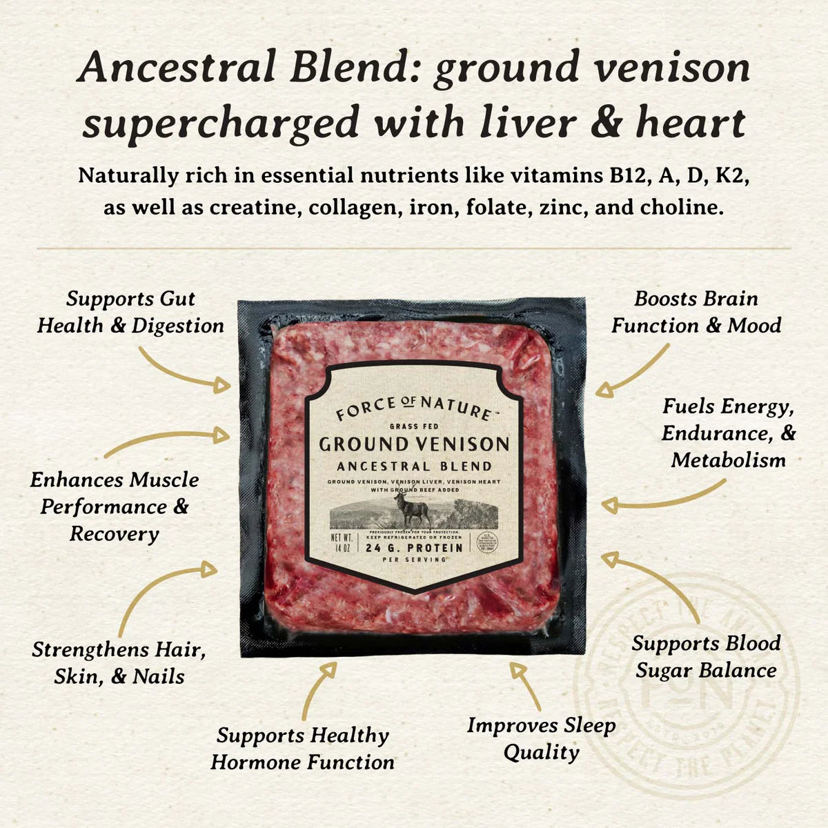 Grass Fed Venison Ancestral Blend 14 oz – Force of Nature