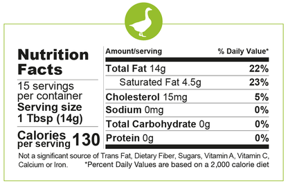 Pasture Raised Goose Fat 7.5 oz - Fatworks